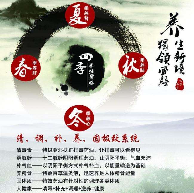 里米尼音乐学院本科成绩单